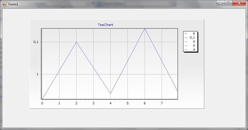 ChartLog.jpg