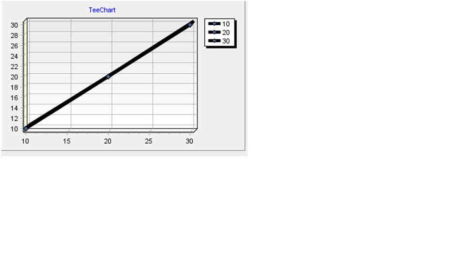 increased line width in line ligend.png