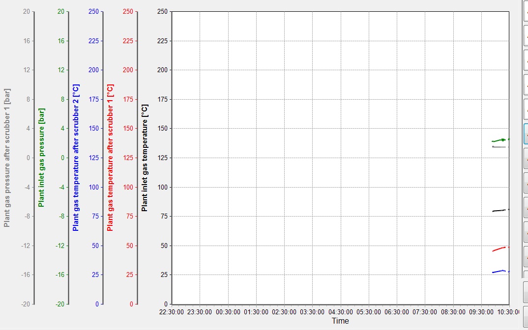 Not overlapping yet.jpg