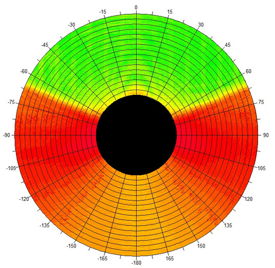 PolarColorSeries.jpg