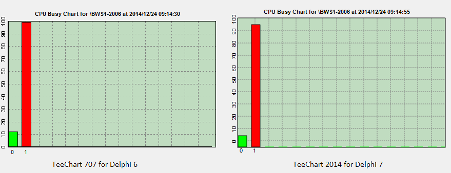 charts.png