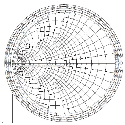 AdmittanceSmithchart.jpg