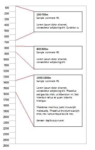 Sample chart.jpg
