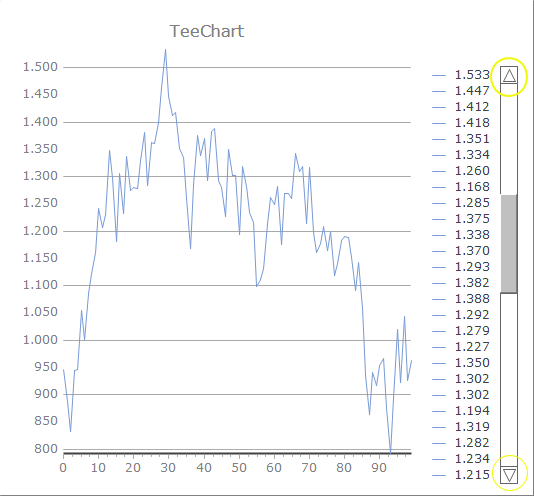 TChart636271499129401761.png