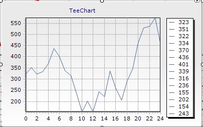 2012 TChart.JPG