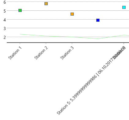 station4 missing.PNG