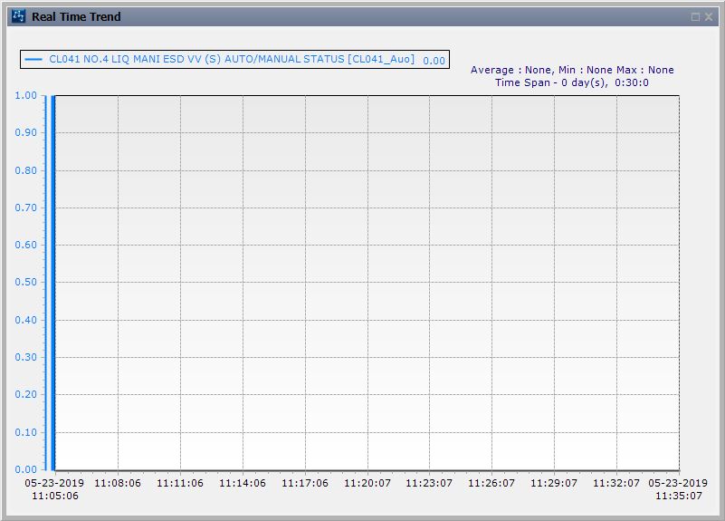 Trend_TeeChart_v4.1.2012.1032.JPG