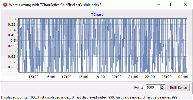 2. Zoom In.gif