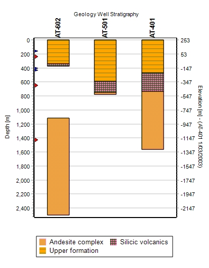 BarChart unscrolled.jpg