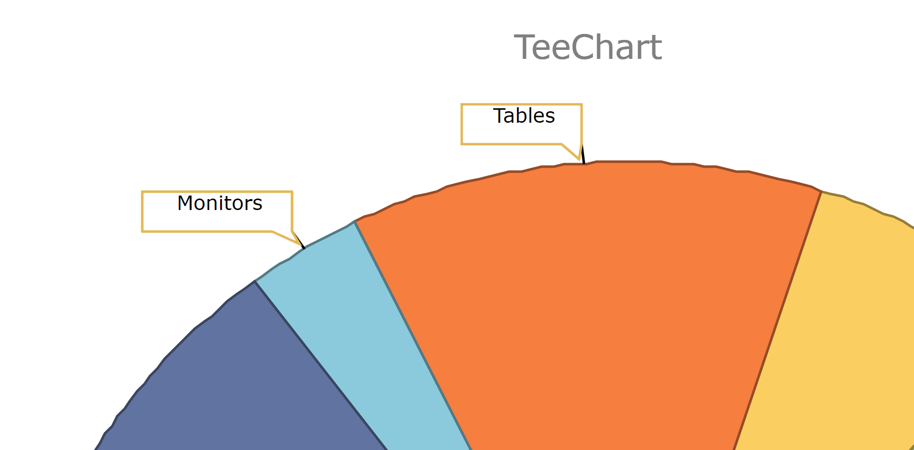 pieChart.png