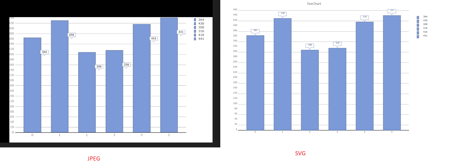 line_diffrencies.png