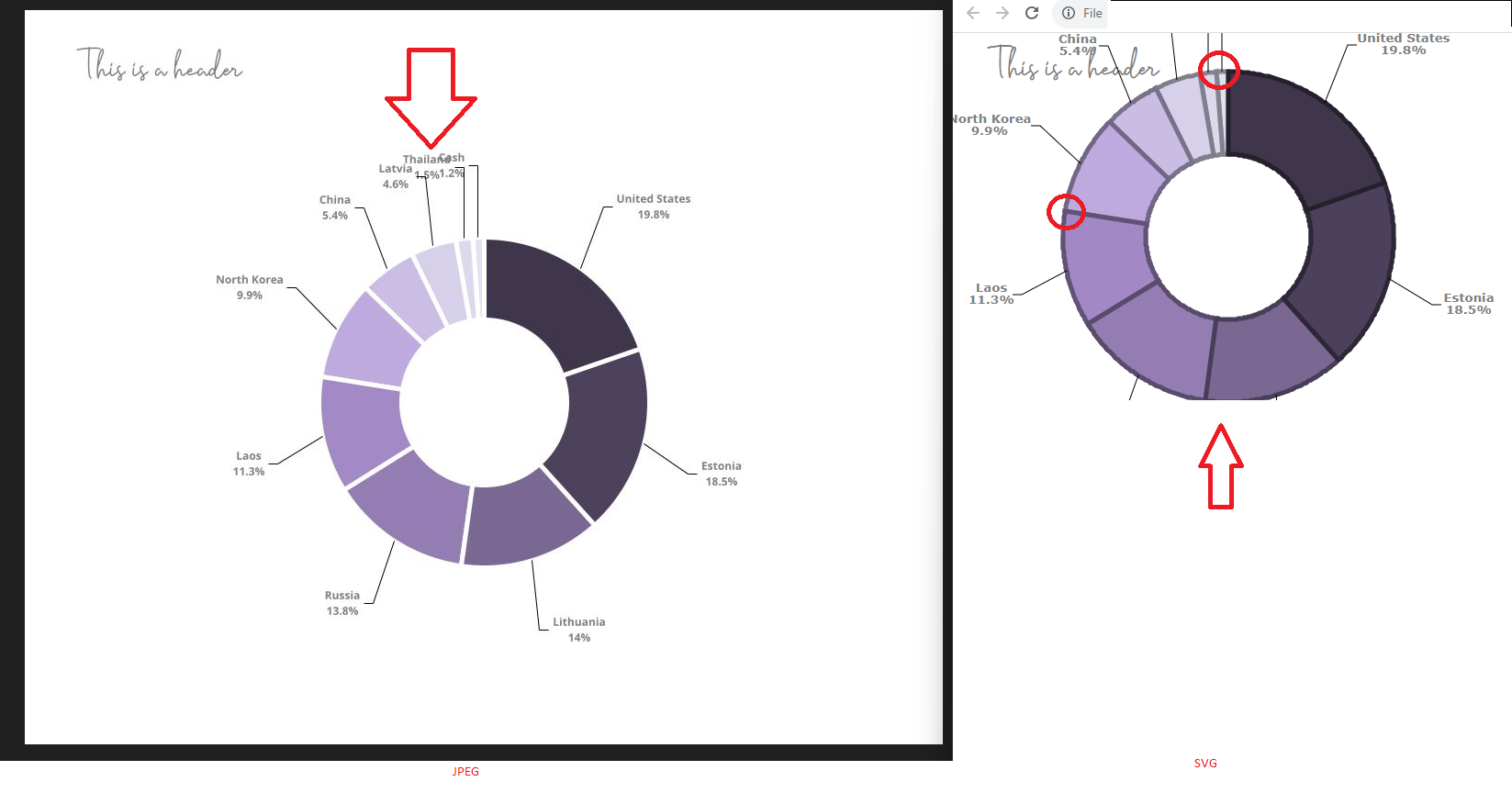 pie_issueRelated.png