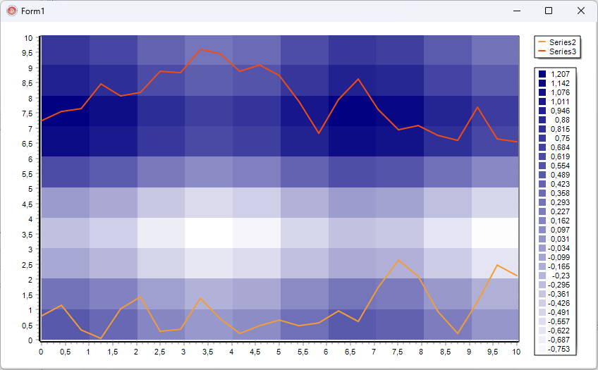 ColorGrid_Line_ExtraLegend.png