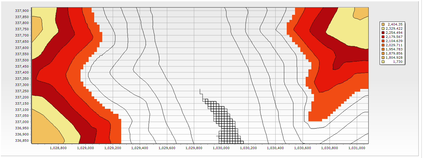 contour_elevations.PNG