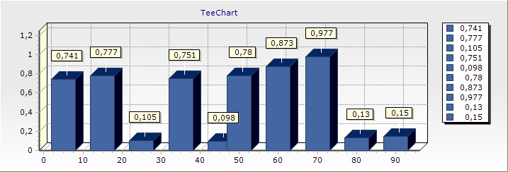 Chart2.png